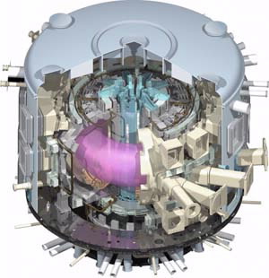ITER Diagram