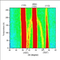Diffraction Data Image 2