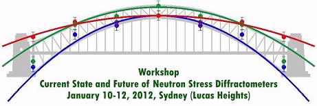 Workshop Neutron Research banner