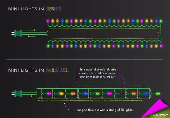 Mini lights in series and parallel