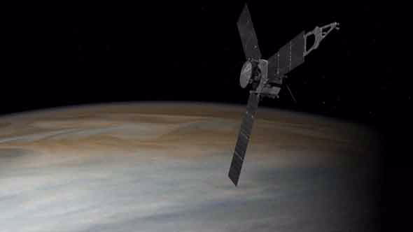 Juno orbits Jupiter